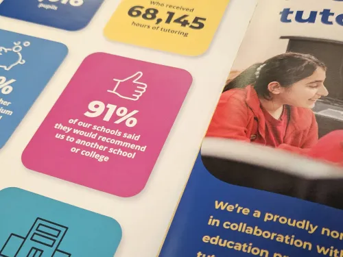 A 2-page spread of Tutor Trust's Impact Report